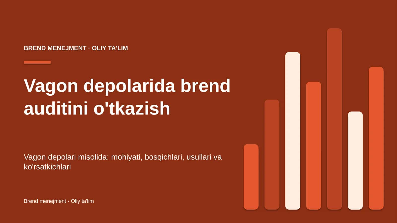 vagon depolarida brend auditini o'tkazish 4976