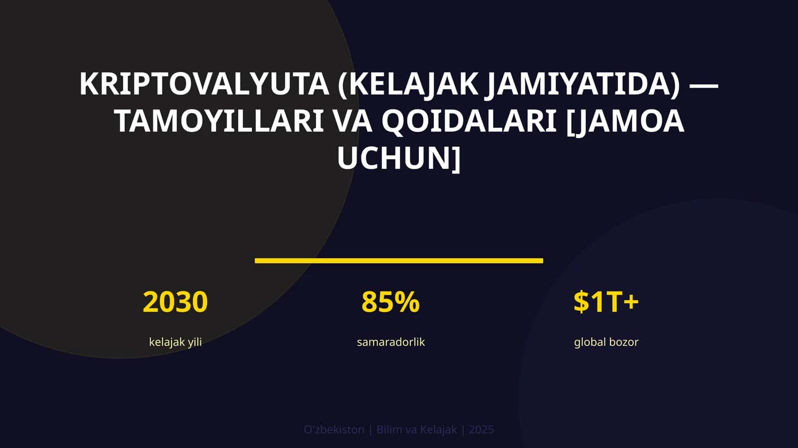 KRIPTOVALYUTA (KELAJAK JAMIYATIDA) — TAMOYILLARI VA QOIDALARI [JAMOA UCHUN]