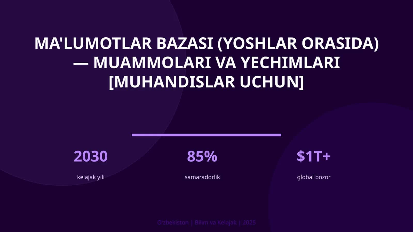 Ma'lumotlar bazasi (yoshlar orasida) — muammolari va yechimlari [muhandislar uchun]