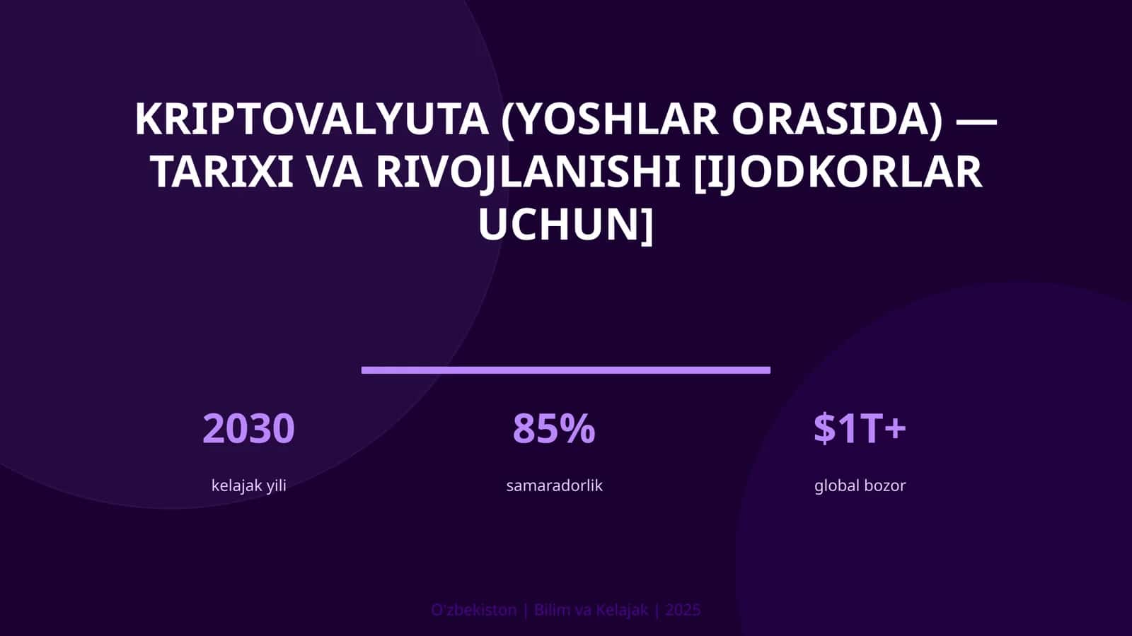 KRIPTOVALYUTA (YOSHLAR ORASIDA) — TARIXI VA RIVOJLANISHI [IJODKORLAR UCHUN]