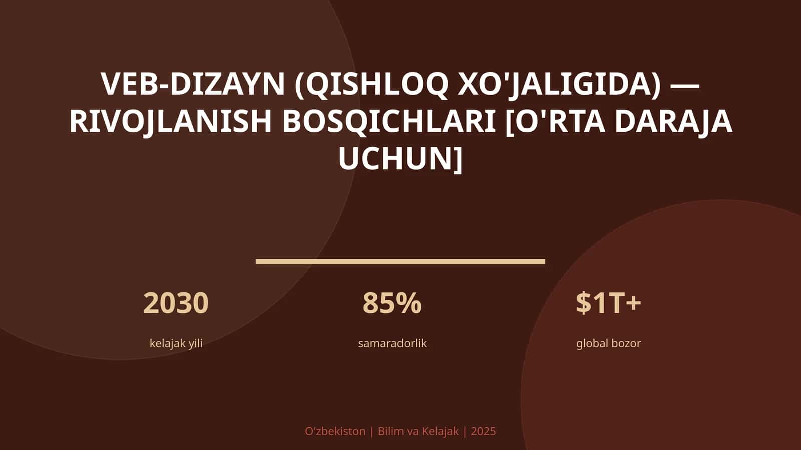 Veb-dizayn (qishloq xo'jaligida) — rivojlanish bosqichlari [o'rta daraja uchun]