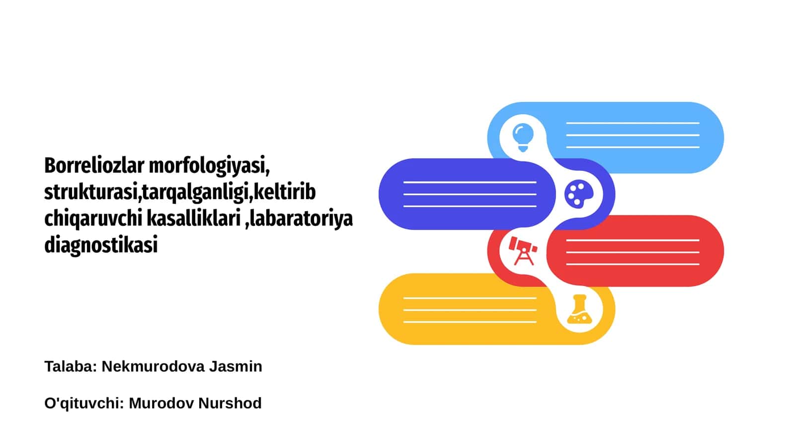 Borreliozlar morfologiyasi