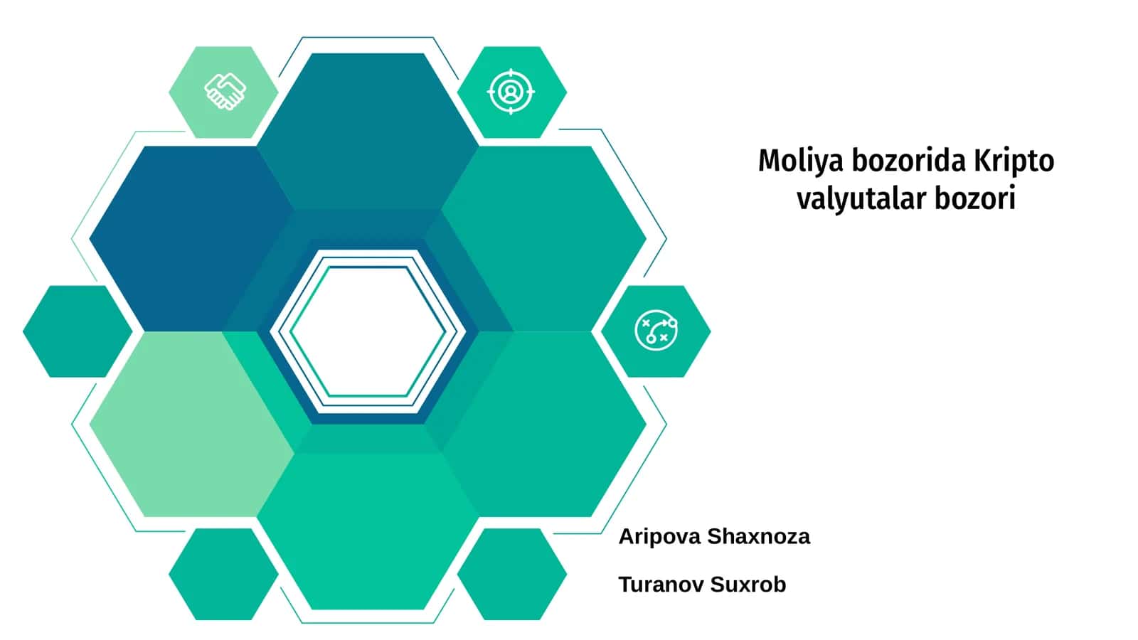 Moliya bozorida Kripto valyutalar bozori