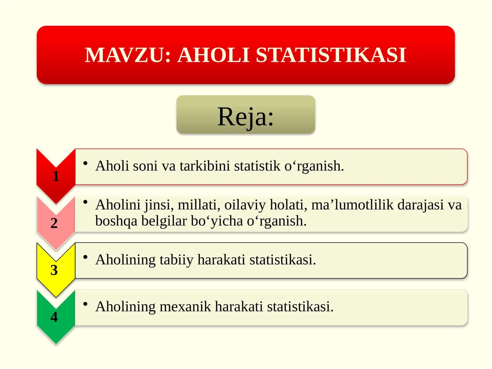 Aholi statistikasi