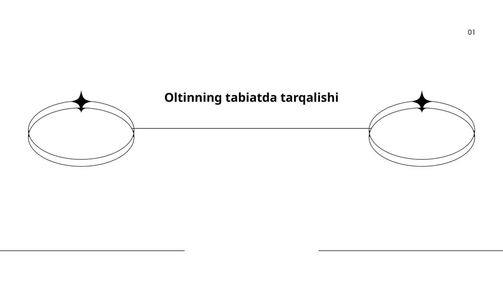 Oltinning tabiatda tarqalishi