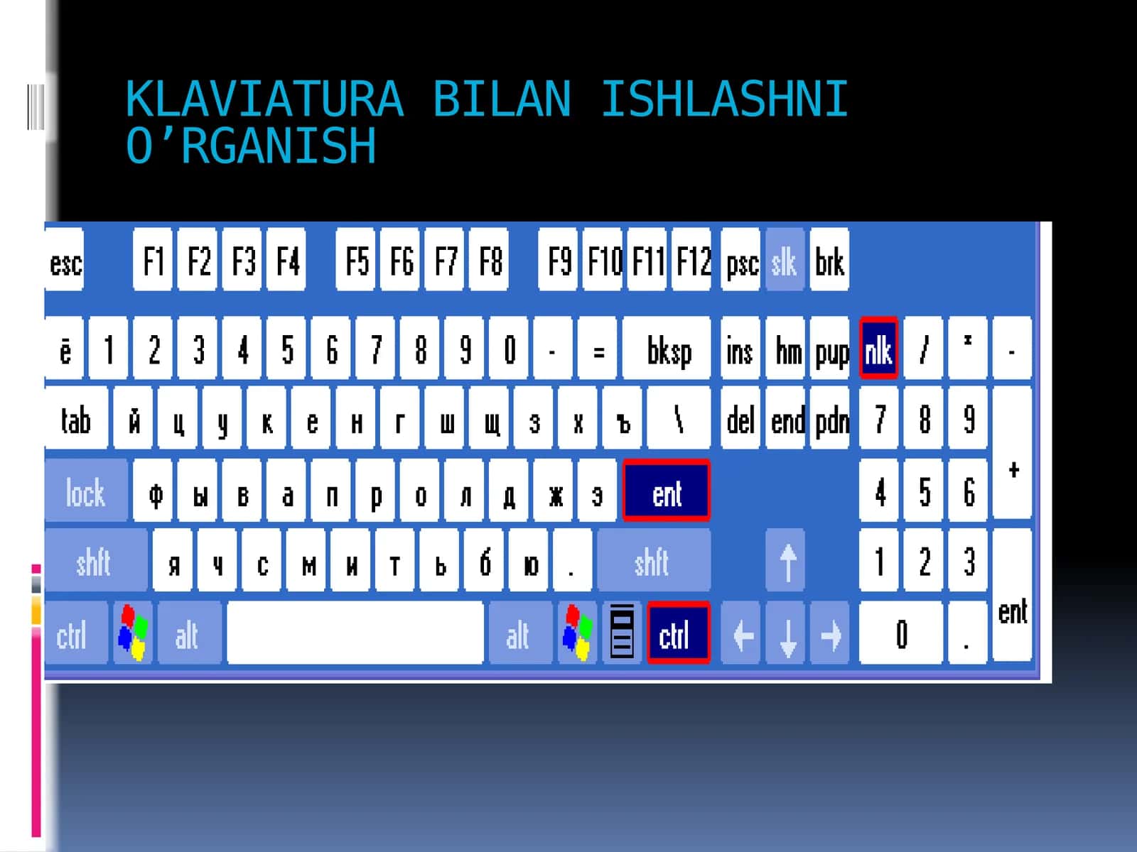 Klaviatura bilan ishlashni o’rganish