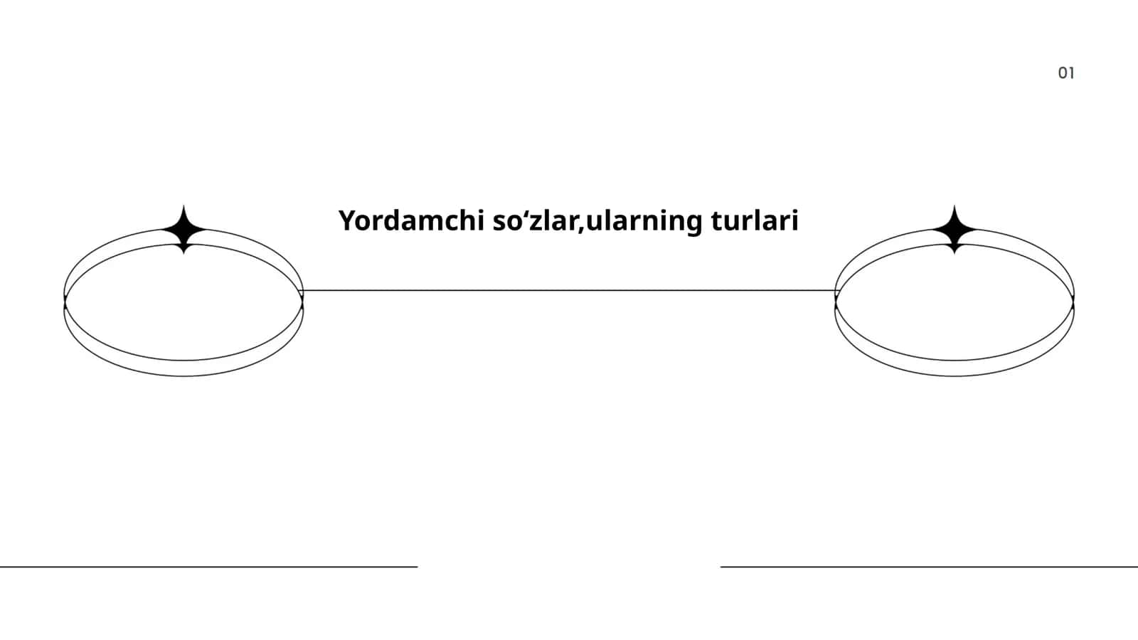 Yordamchi soʻzlar,ularning turlari