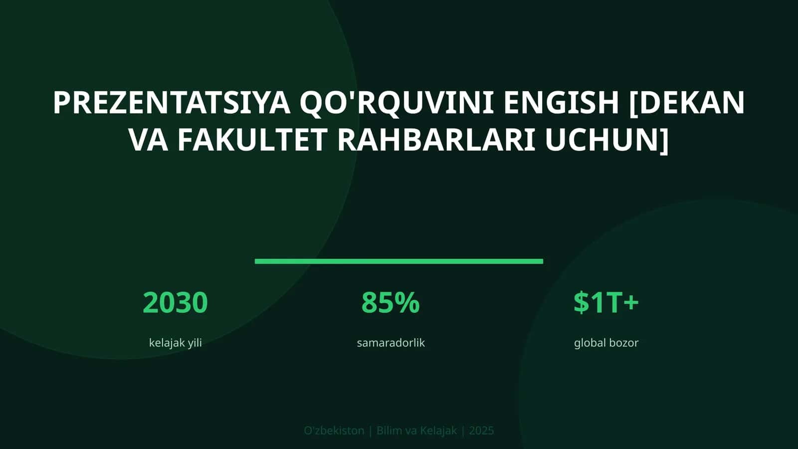 Prezentatsiya qo'rquvini engish [dekan va fakultet rahbarlari uchun]