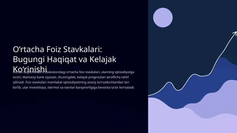 Ortacha-Foiz-Stavkalar