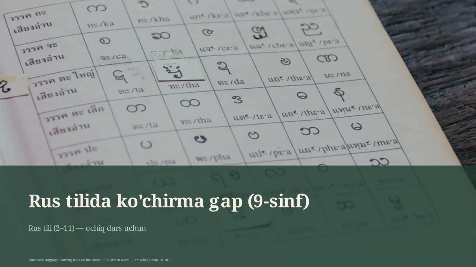 Rus tilida ko'chirma gap (9-sinf)