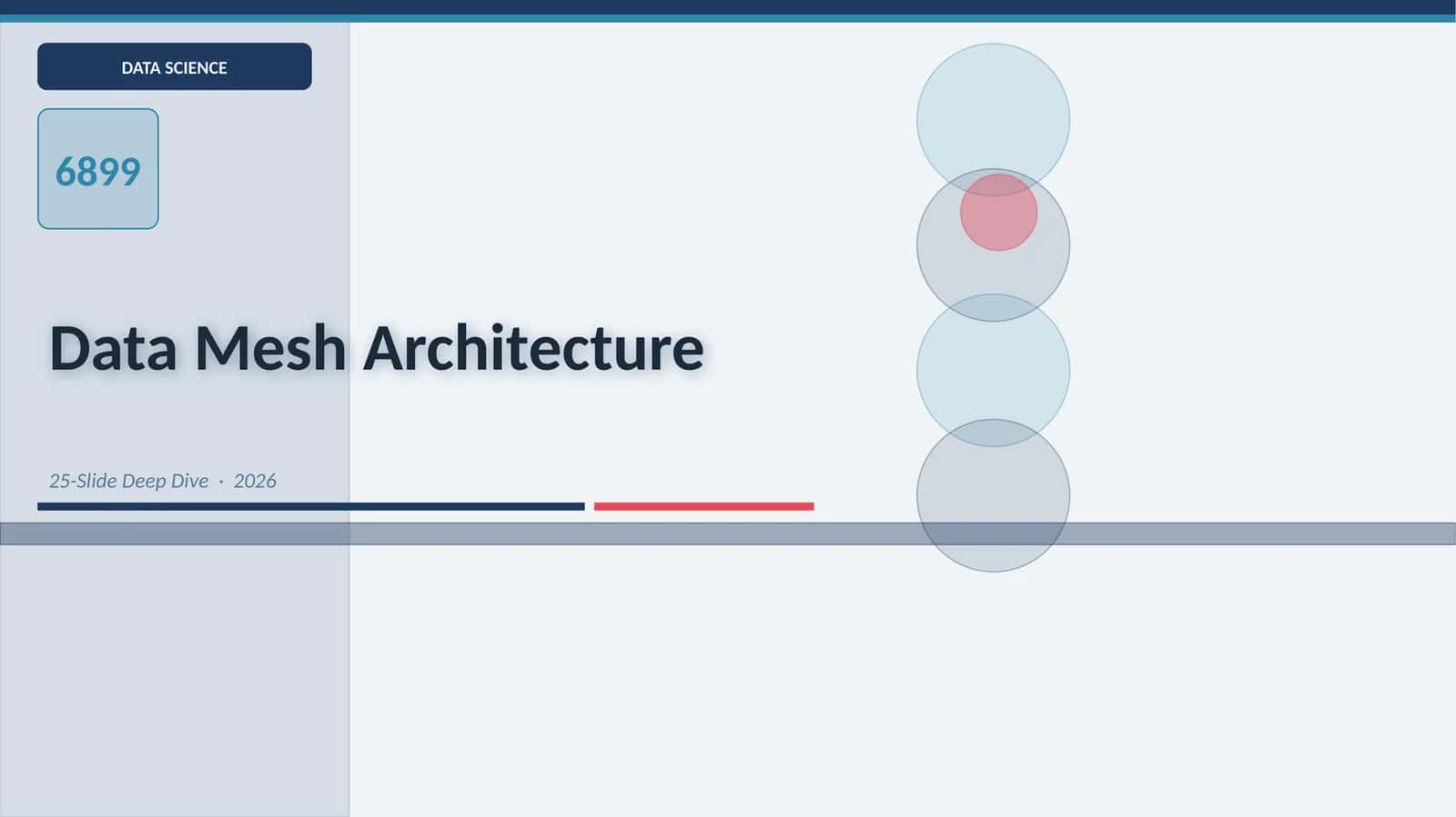 Data Mesh Architecture