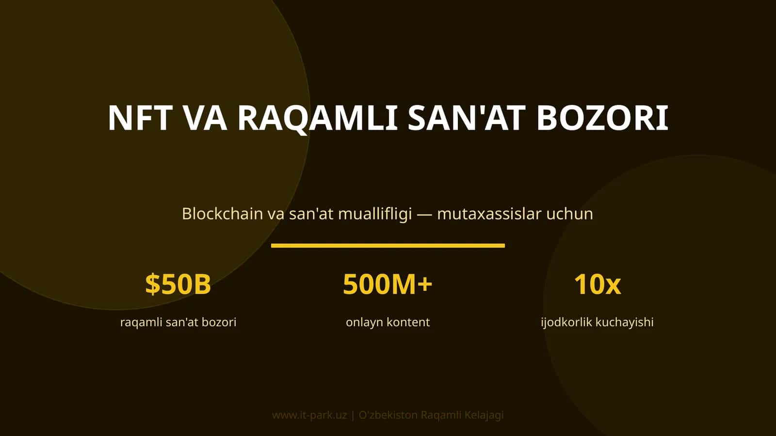 NFT VA RAQAMLI SAN'AT BOZORI