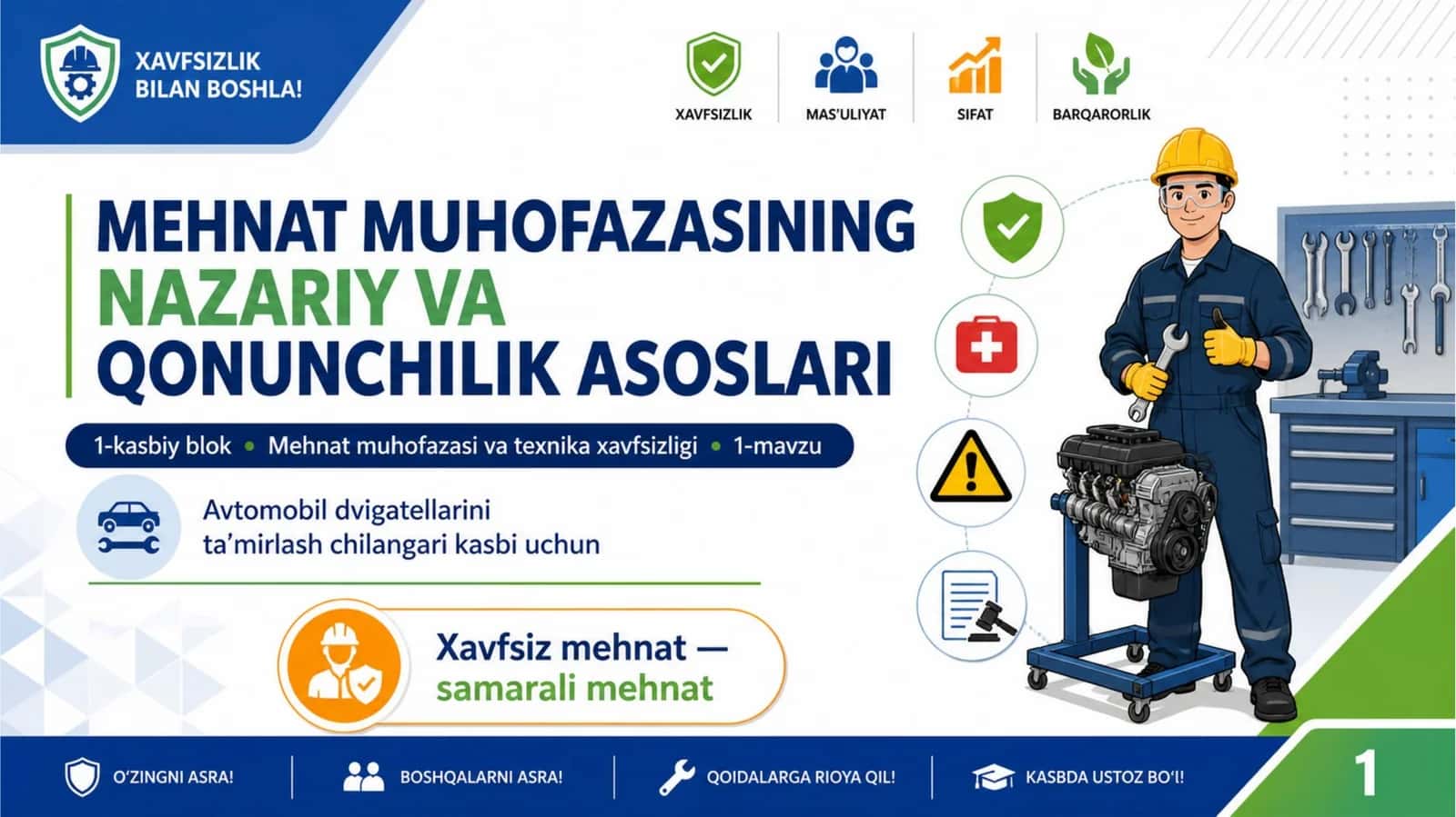 Mehnat muhofazasining nazariy va qonunchilik asoslari