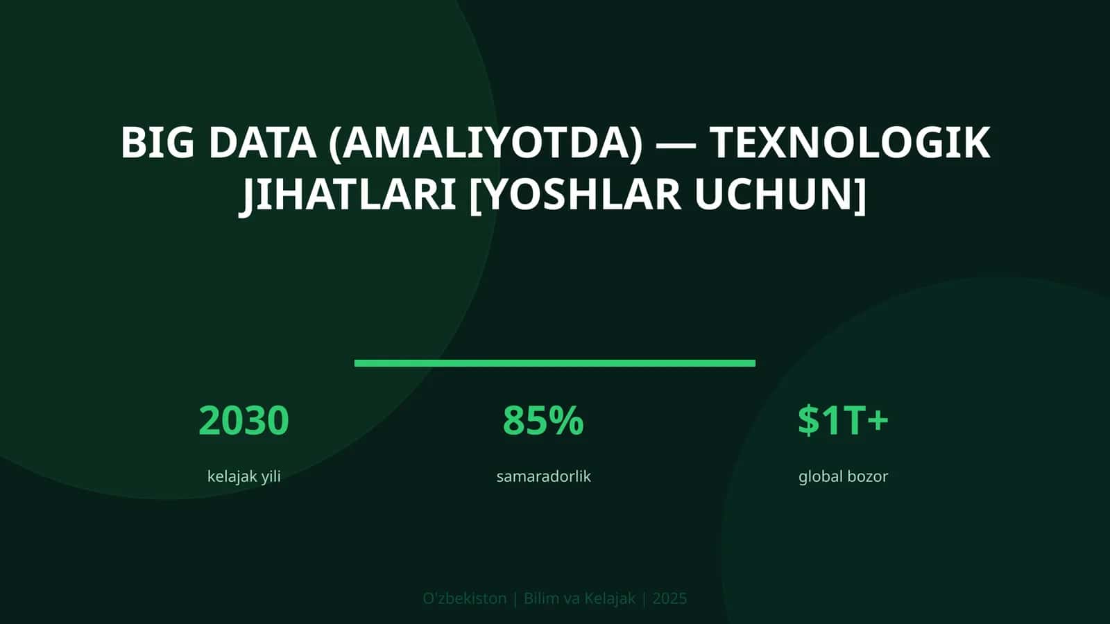 Big Data (amaliyotda) — texnologik jihatlari [yoshlar uchun]