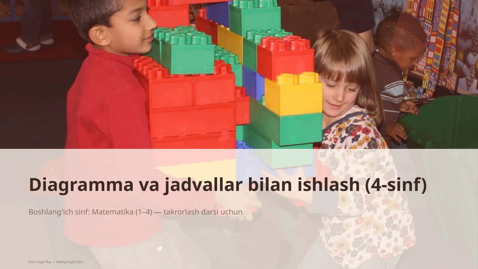 Diagramma va jadvallar bilan ishlash (4-sinf)