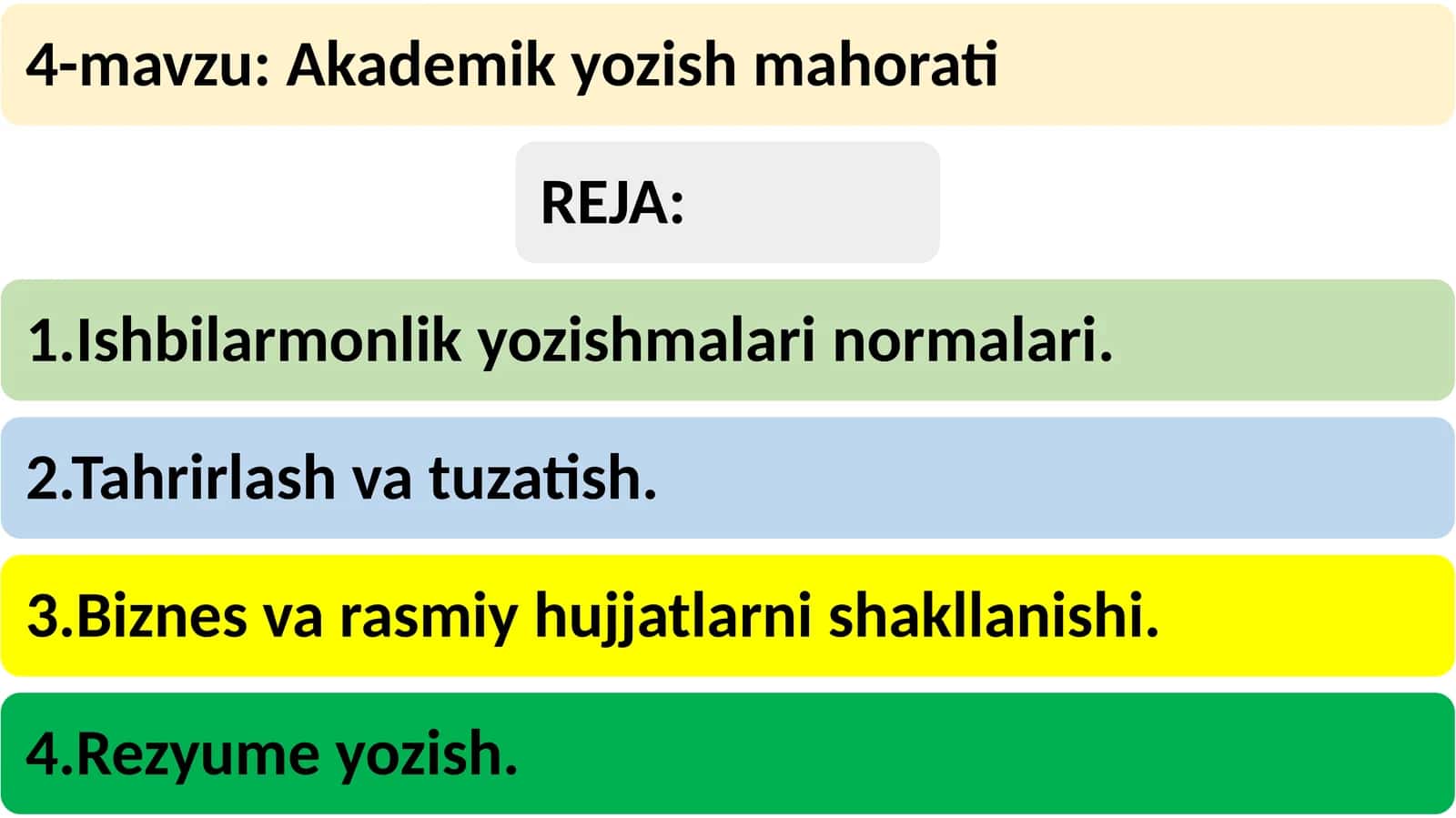 Ishbilarmonlik yozishmalari