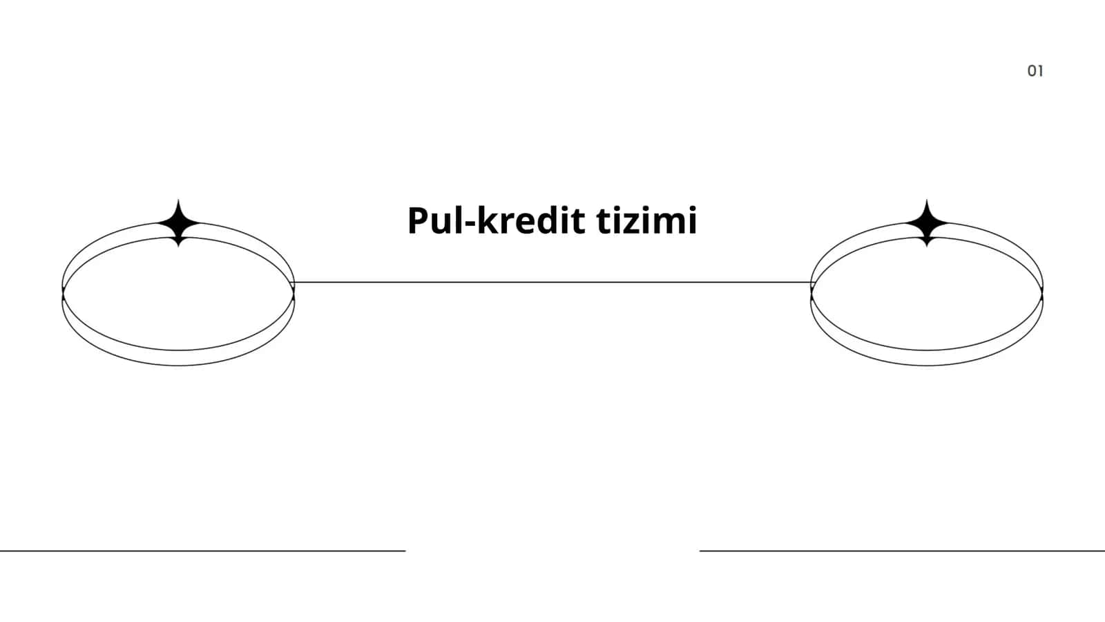 Pul-kredit tizimi