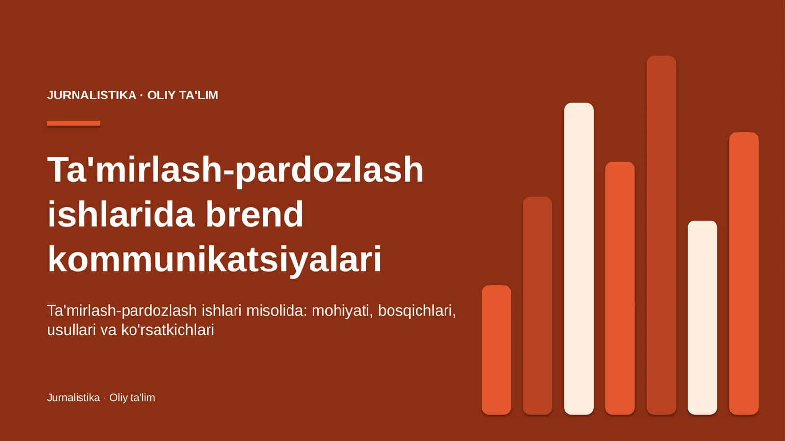 ta'mirlash pardozlash ishlarida brend kommunikatsiyalari 8862