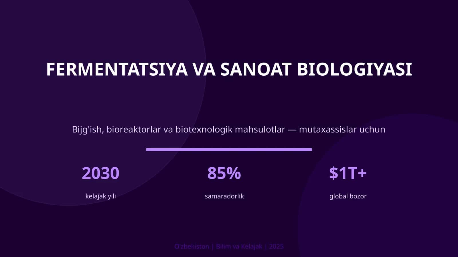 Fermentatsiya va sanoat biologiyasi