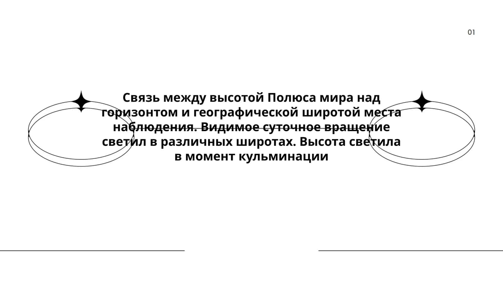 Высота Полюса мира и суточное вращение