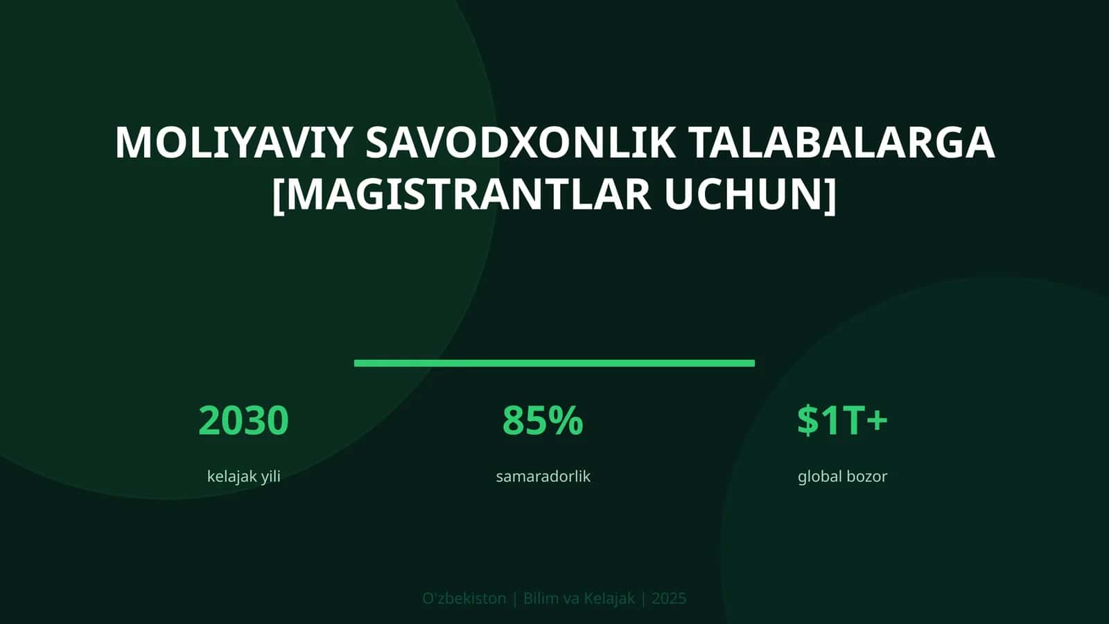 Moliyaviy savodxonlik talabalarga [magistrantlar uchun]