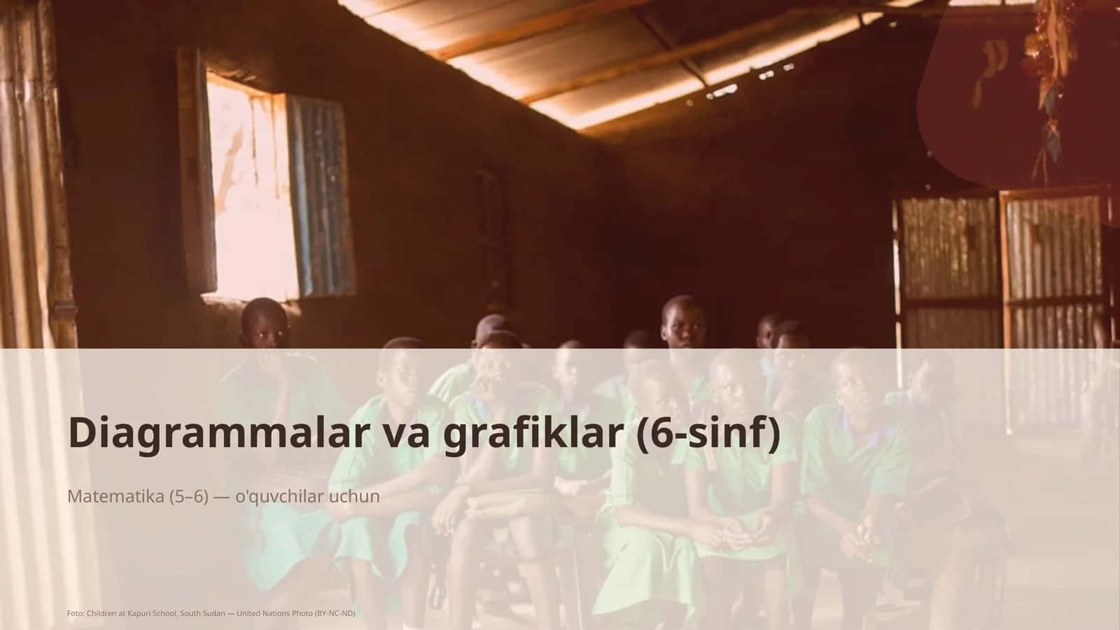 Diagrammalar va grafiklar (6-sinf)