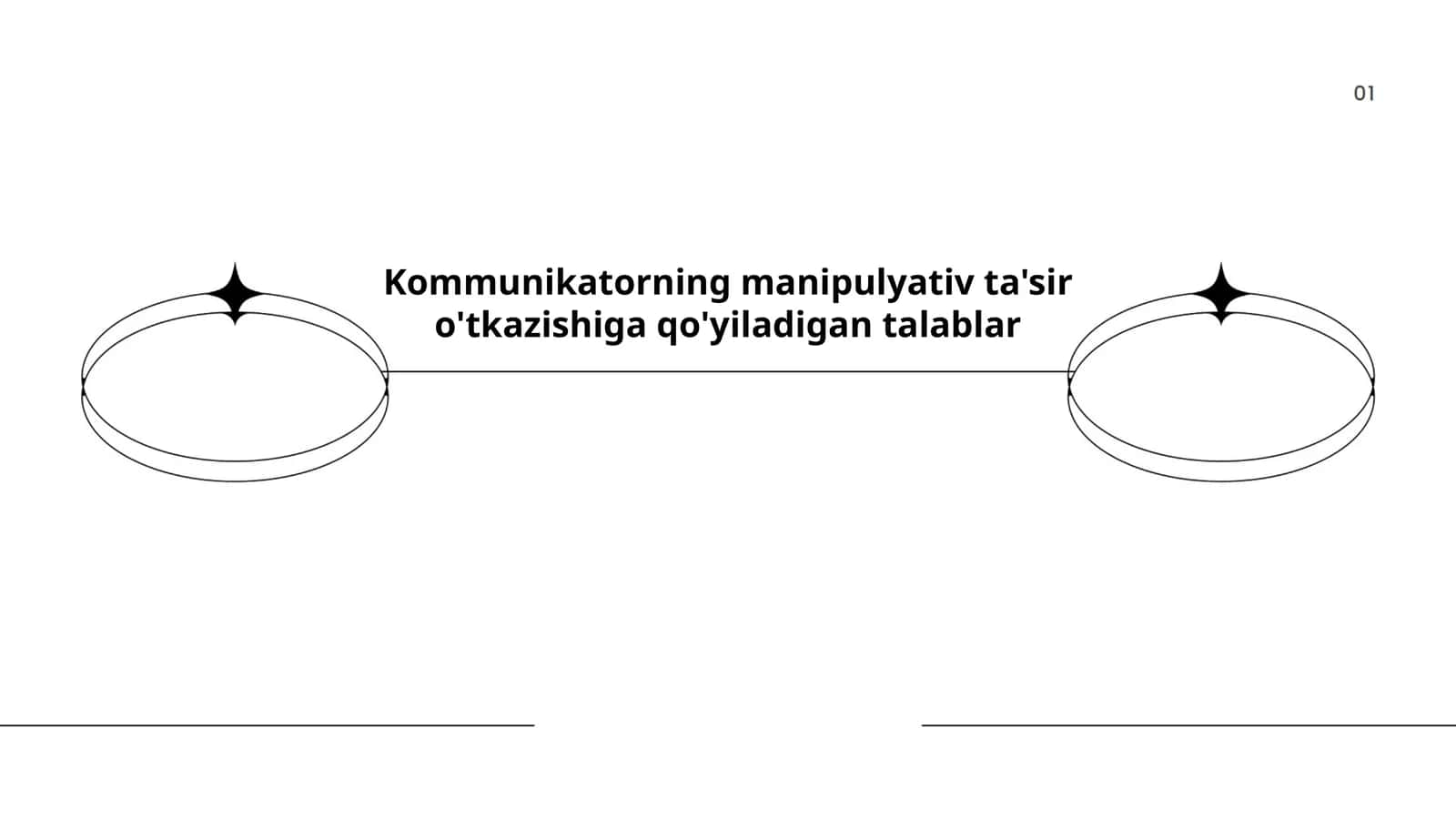 Kommunikatorning manipulyativ ta'sir o'tkazishiga qo'yiladigan talablar