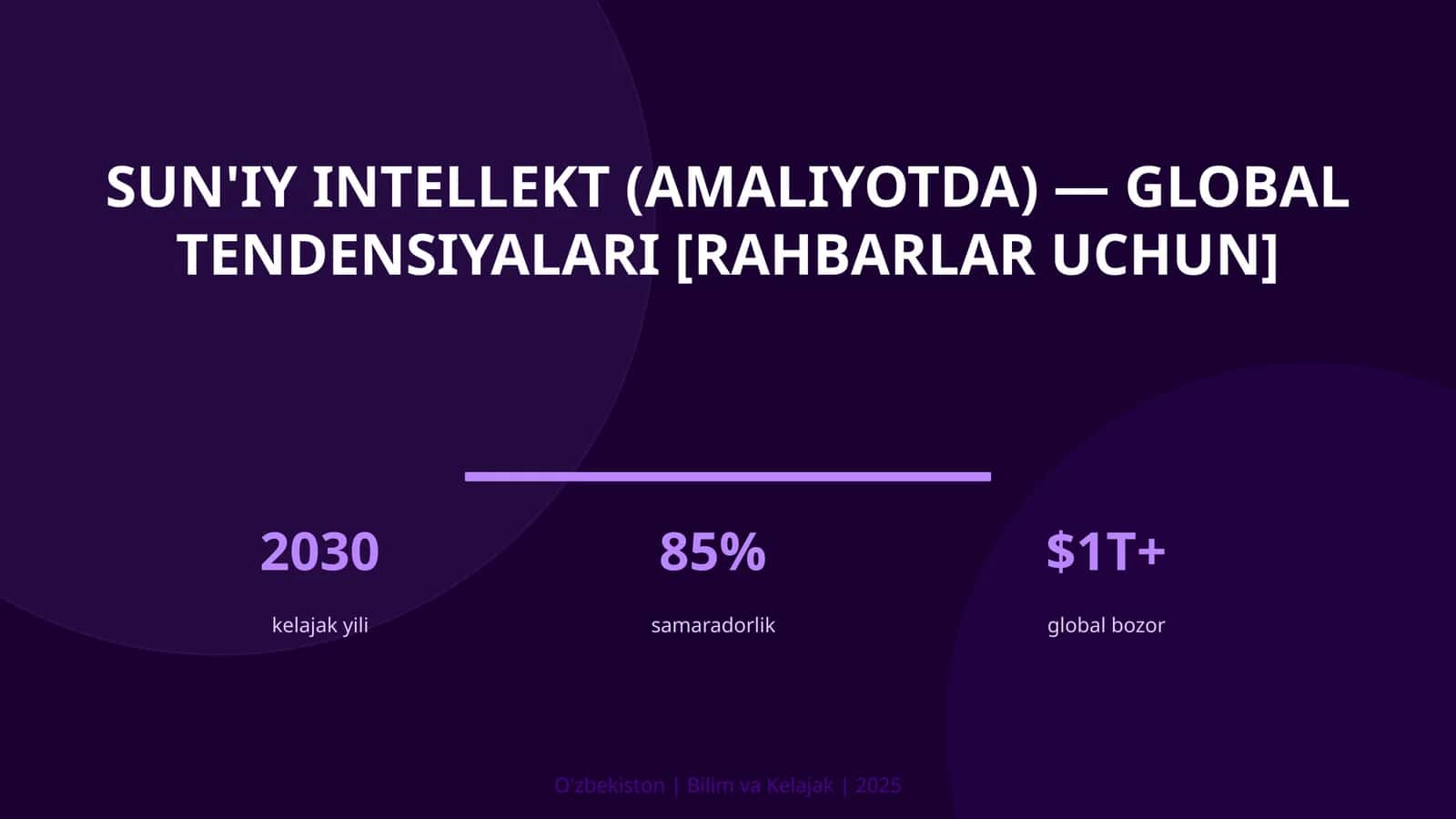 Sun'iy intellekt (amaliyotda) — global tendensiyalari [rahbarlar uchun]