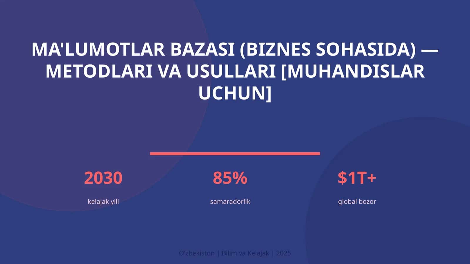 Ma'lumotlar bazasi (biznes sohasida) — metodlari va usullari [muhandislar uchun]