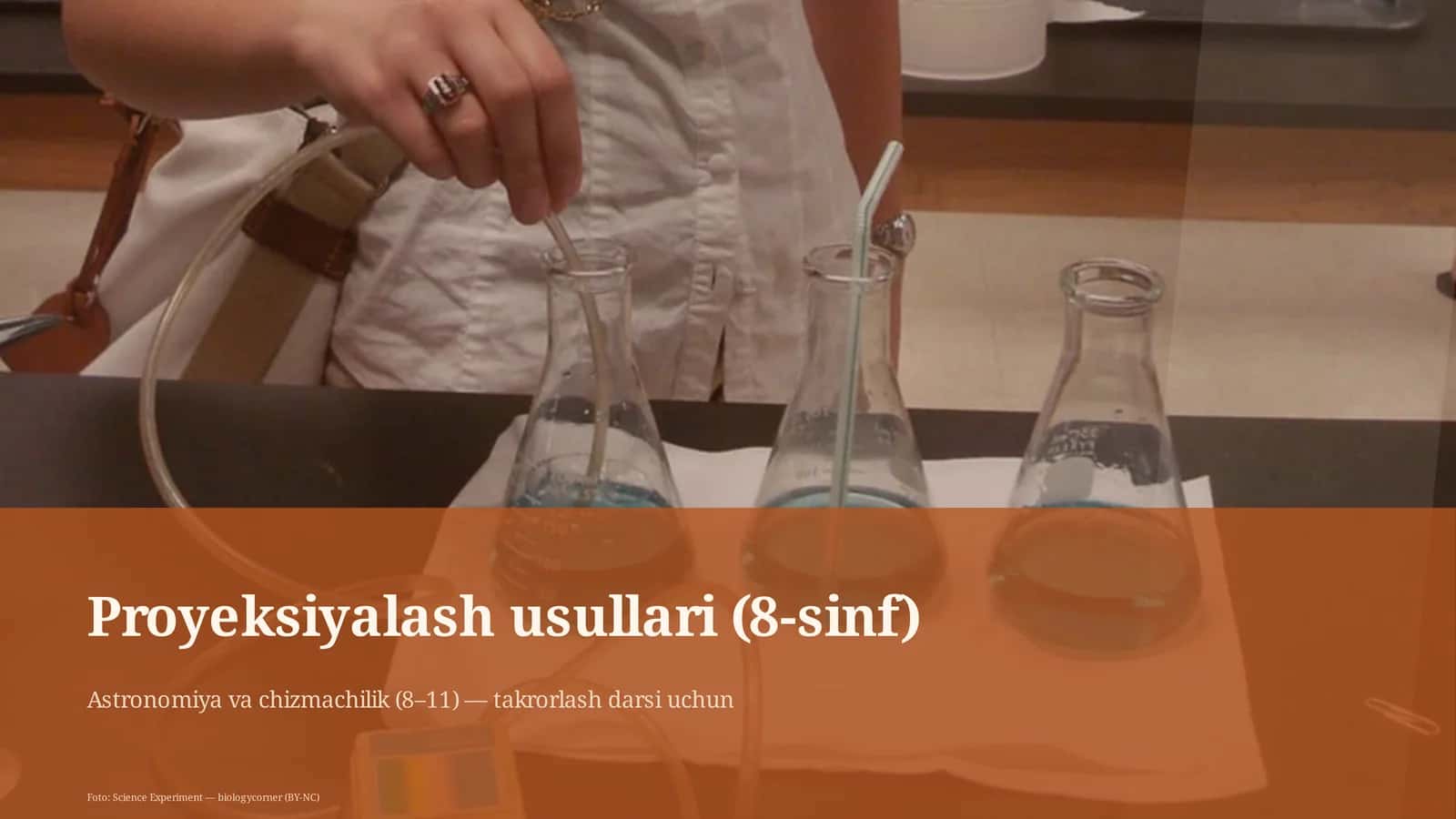 Proyeksiyalash usullari (8-sinf)