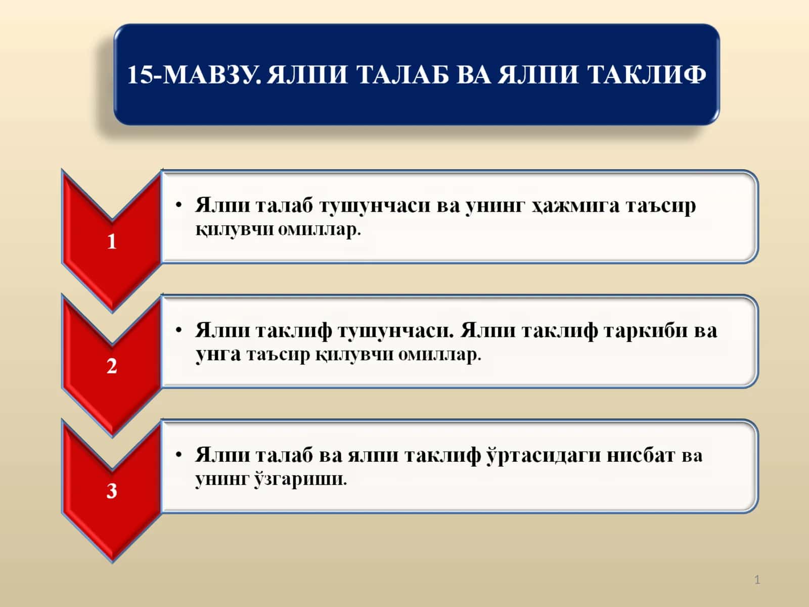 Ялпи талаб тушунчаси ва унинг ҳажмига таъсир қилувчи омиллар