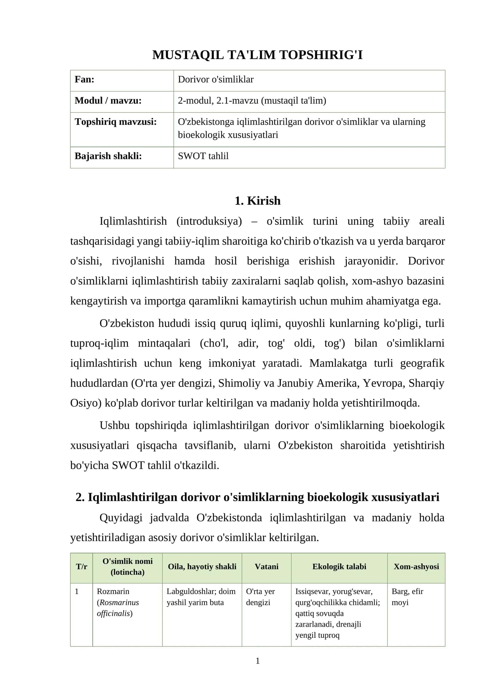 O'zbekistonga iqlimlashtirilgan dorivor o'simliklar va ularning bioekologik xususiyatlari