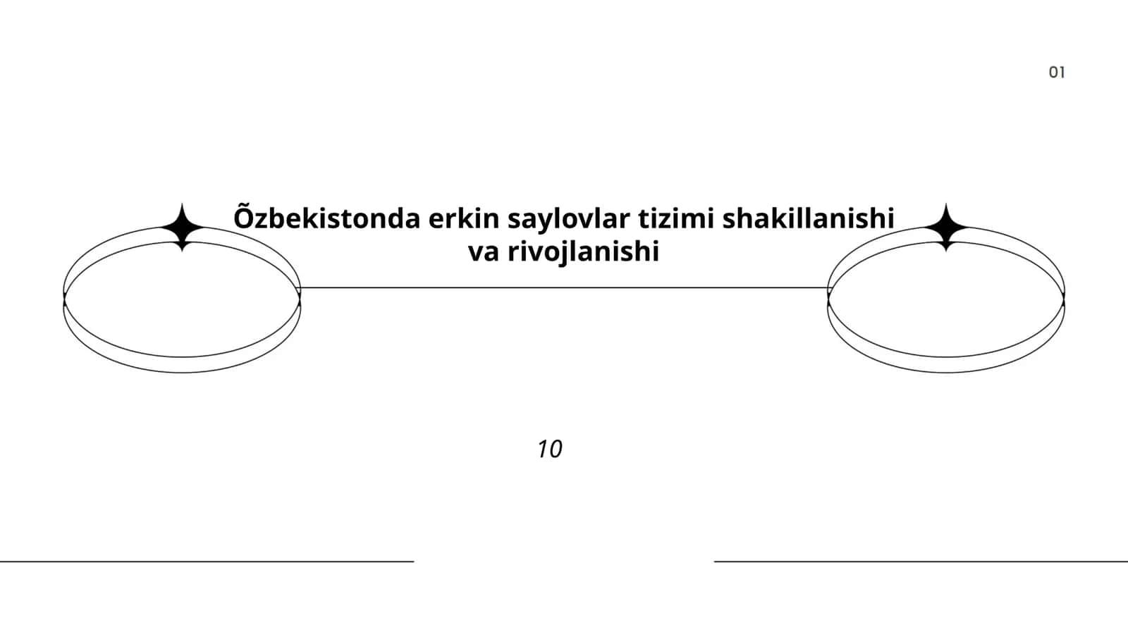 Õzbekistonda erkin saylovlar tizimi shakillanishi va rivojlanishi