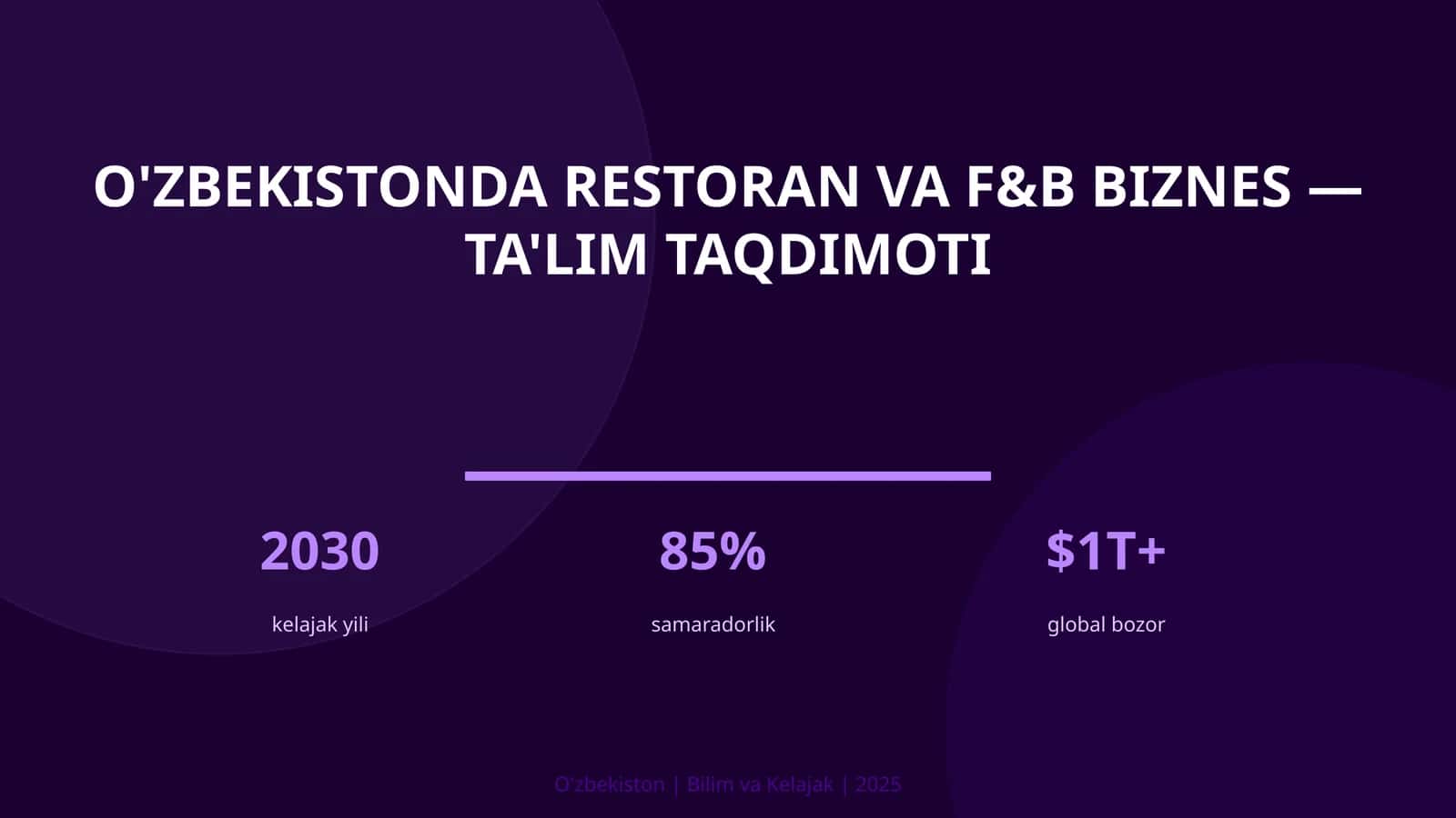 O'ZBEKISTONDA RESTORAN VA F&B BIZNES — TA'LIM TAQDIMOTI
