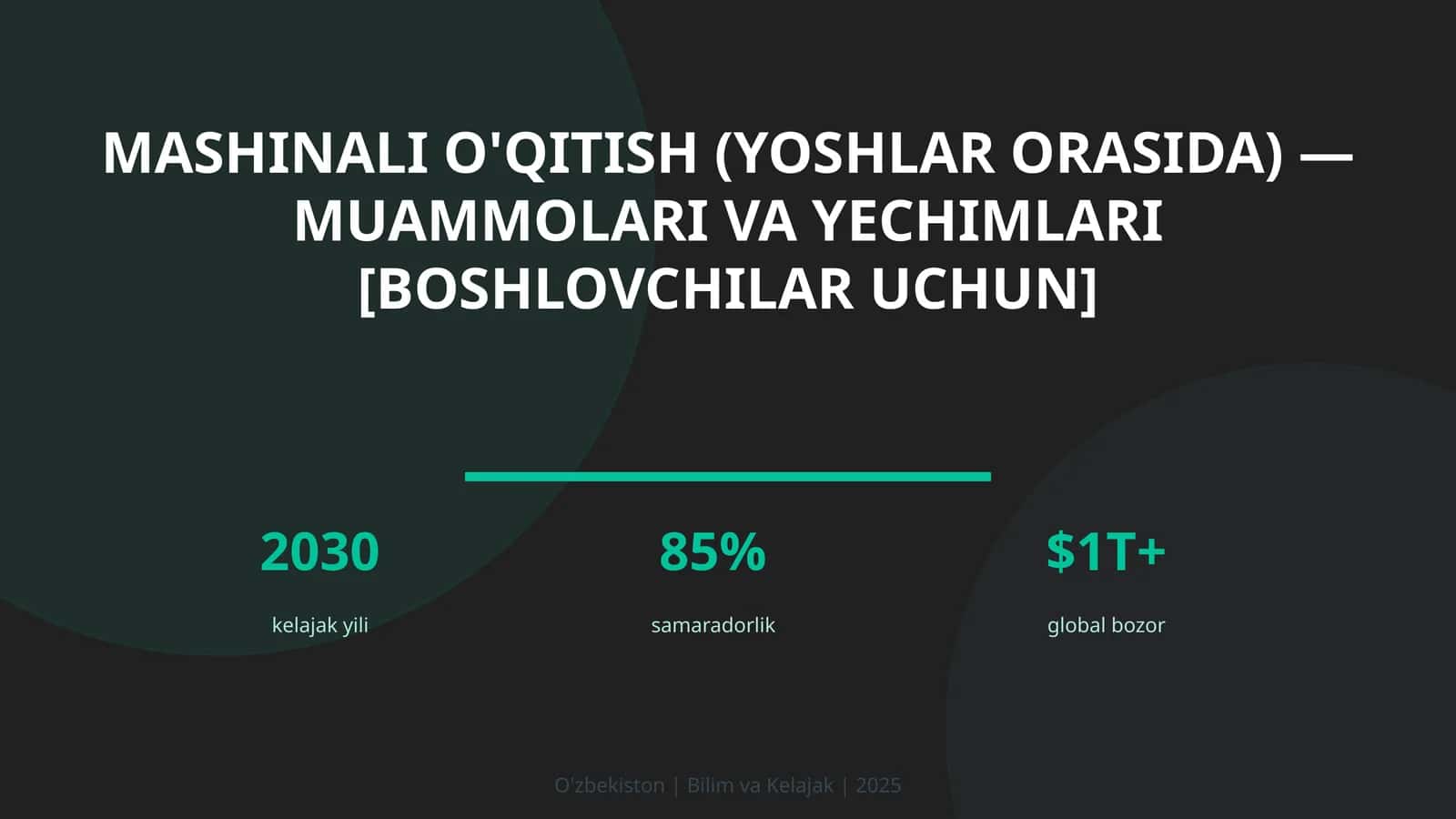 Mashinali O'qitish (Yoshlar Orasida) - Muammolari va Yechimlari [Boshlovchilar Uchun]