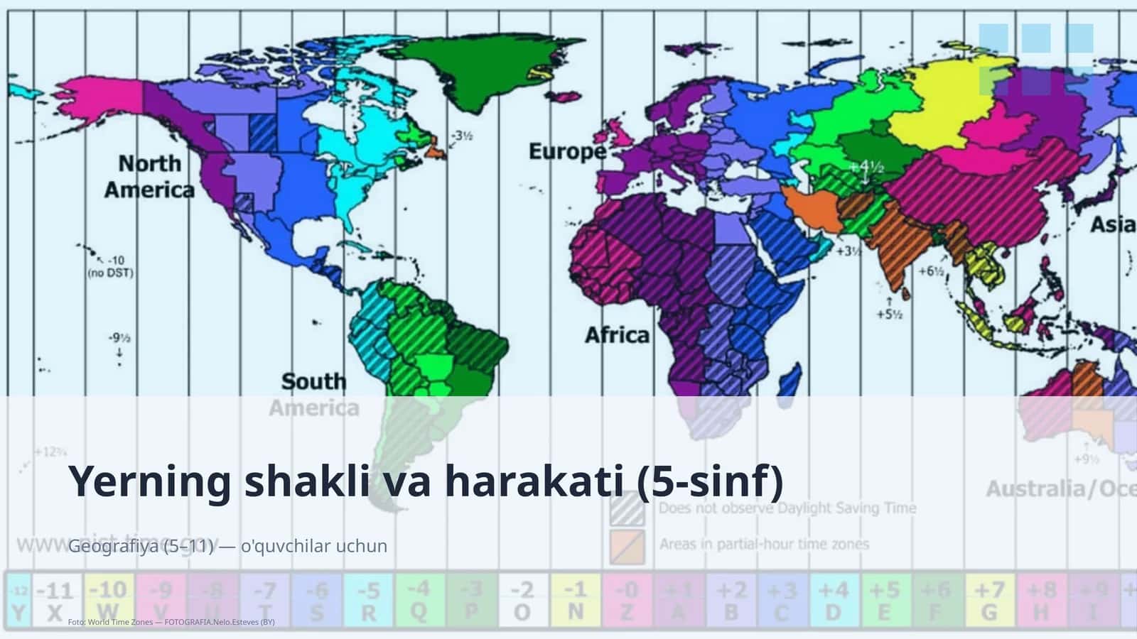 Yerning shakli va harakati (5-sinf)