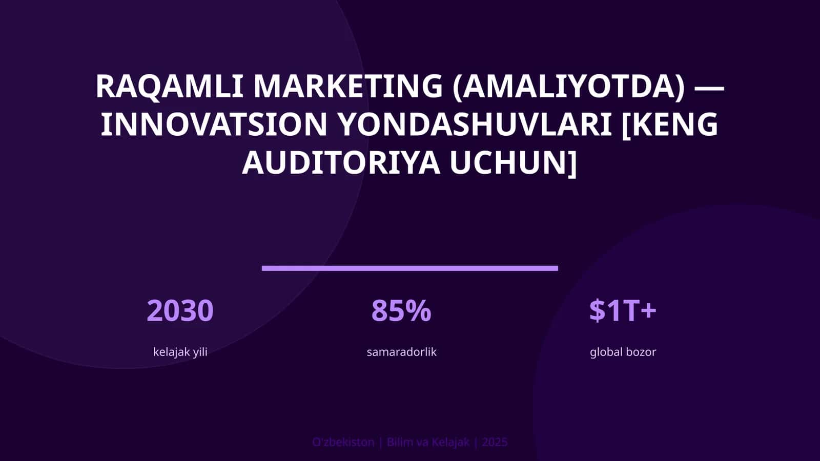 Raqamli marketing (amaliyotda) — innovatsion yondashuvlari [keng auditoriya uchun]