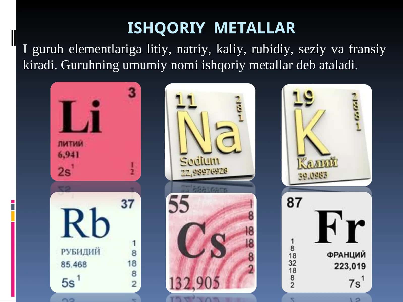 Ishqoriy metallar