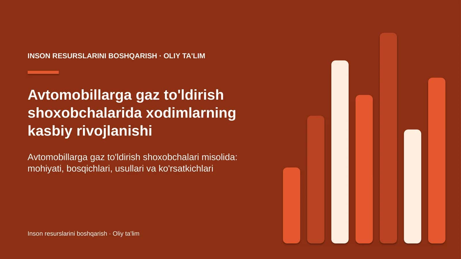 Avtomobillarga gaz to'ldirish shoxobchalarida xodimlarning kasbiy rivojlanishi