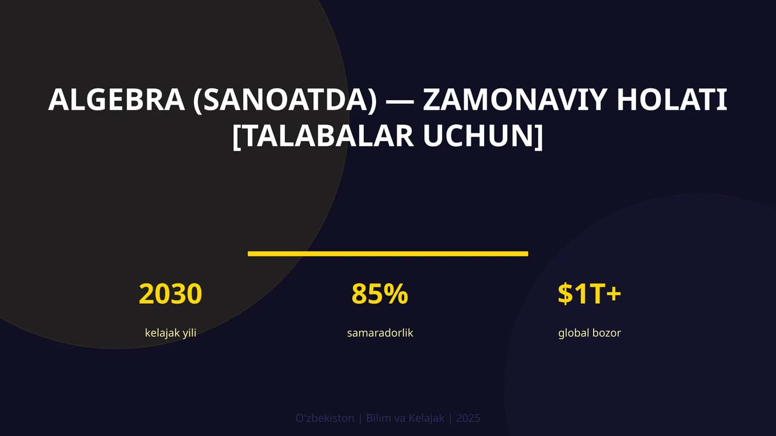Algebra (sanoatda) — zamonaviy holati [talabalar uchun]