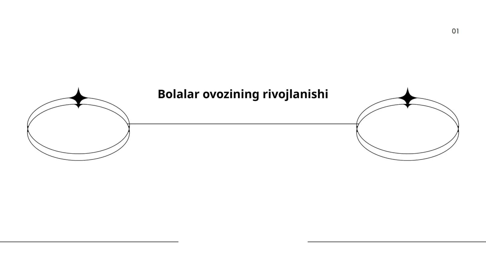 Bolalar ovozining rivojlanishi