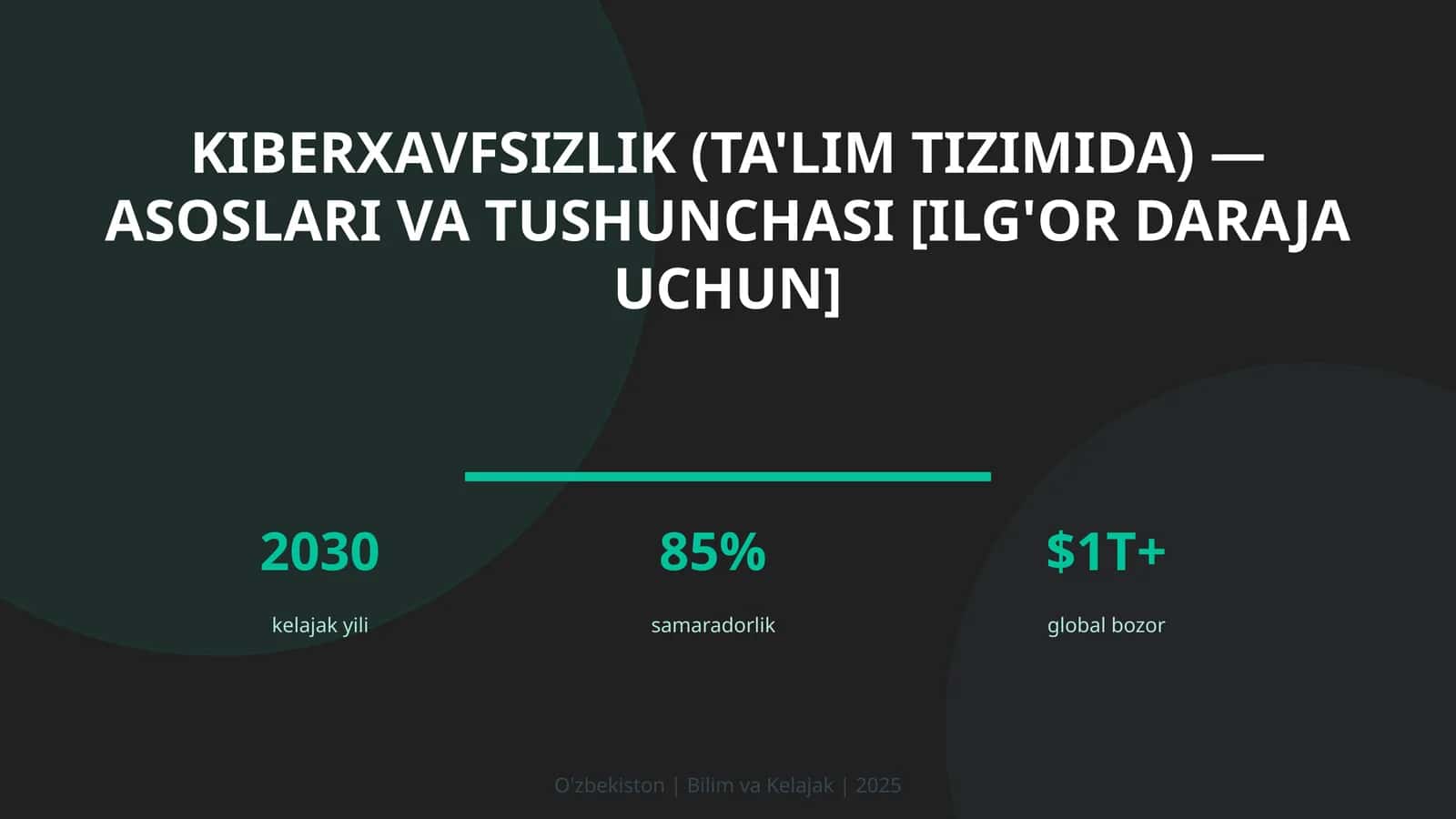 KIBERXAVFSIZLIK (TA'LIM TIZIMIDA) — ASOSLARI VA TUSHUNCHASI [ILG'OR DARAJA UCHUN]