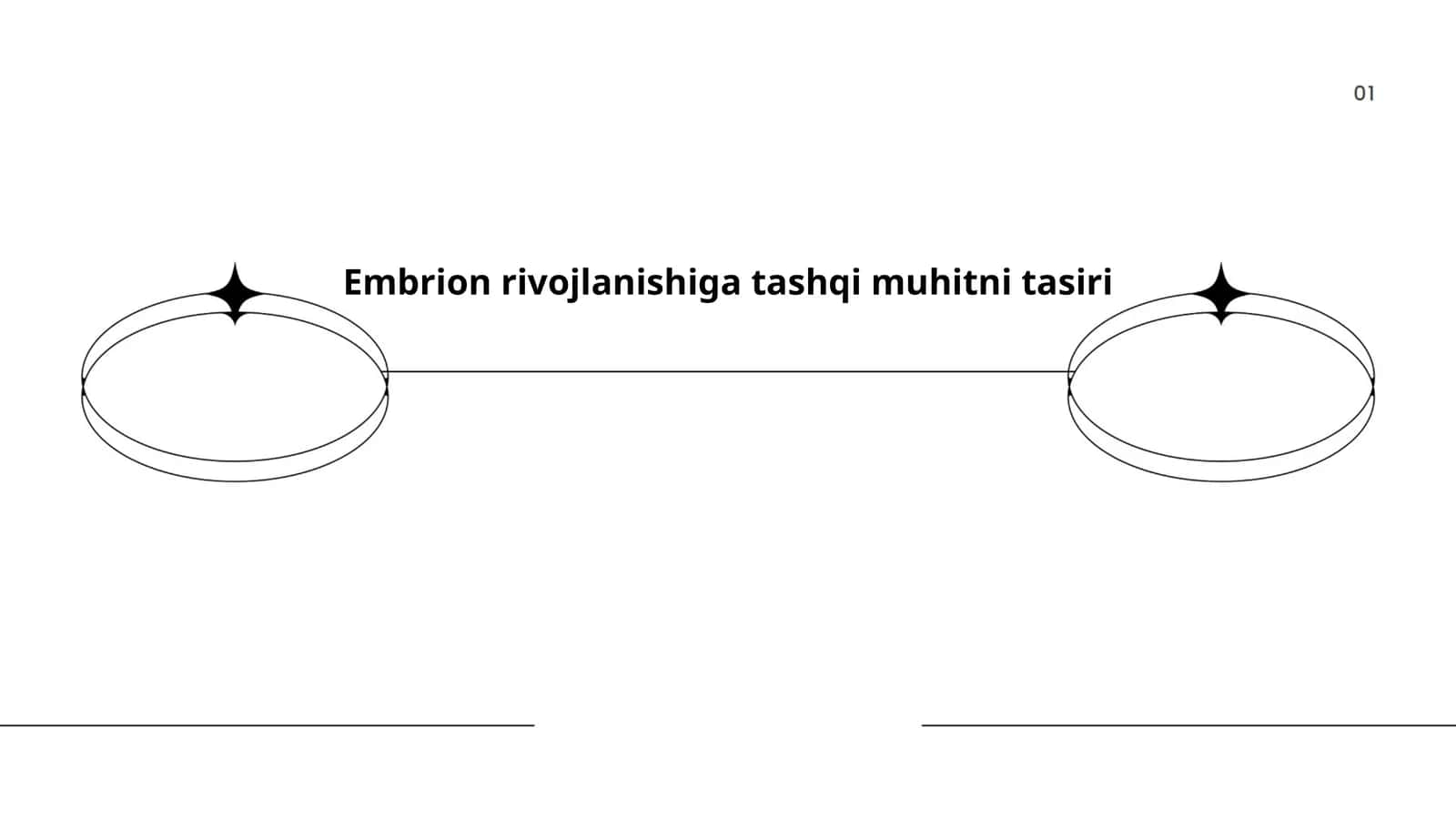Temperaturaning embrion rivojlanishiga ta'siri
