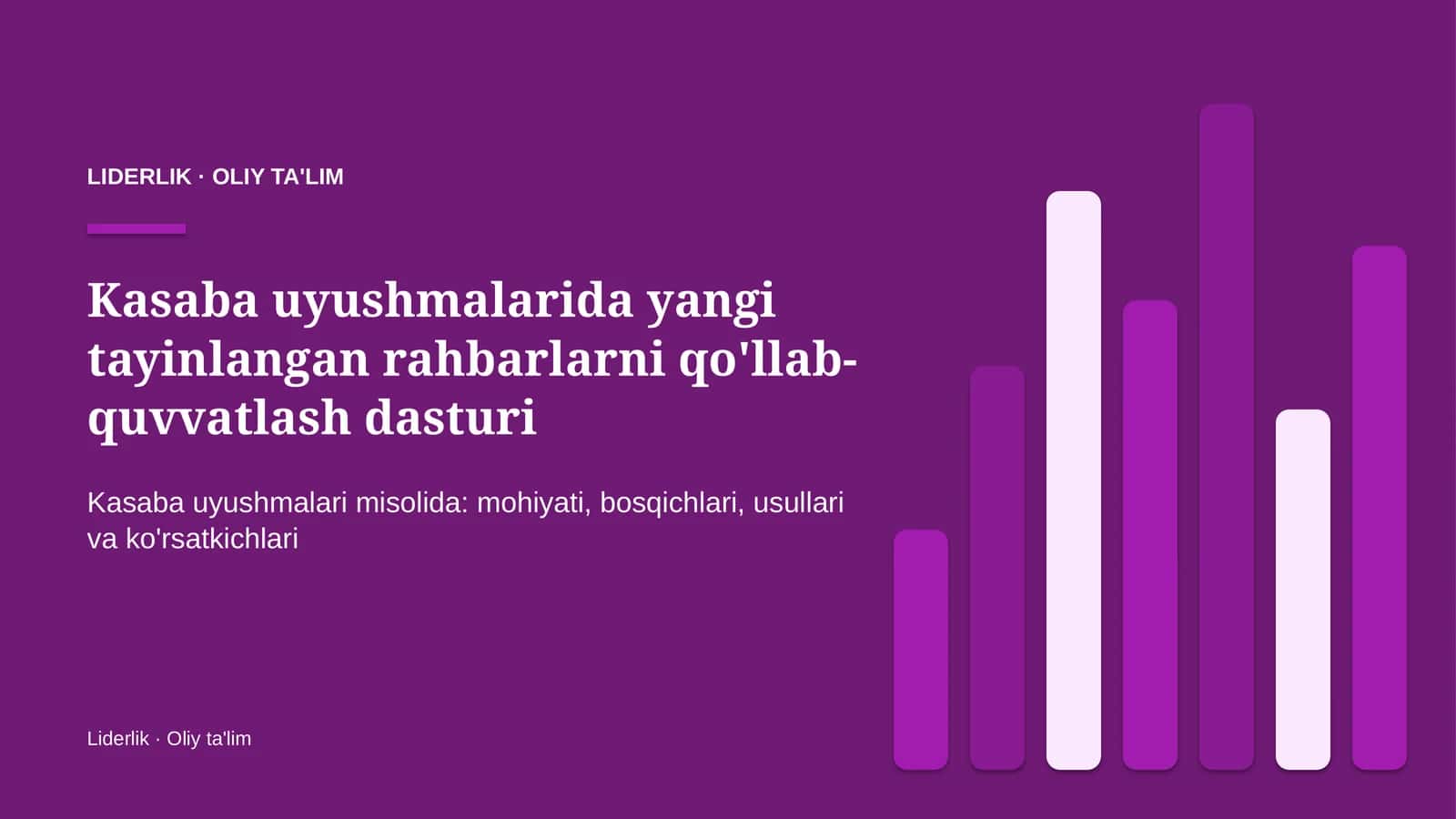 Kasaba uyushmalarida yangi tayinlangan rahbarlarni qo'llab-quvvatlash dasturi