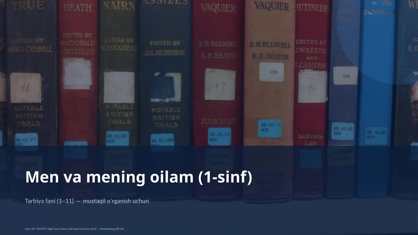 Men va mening oilam (1-sinf)