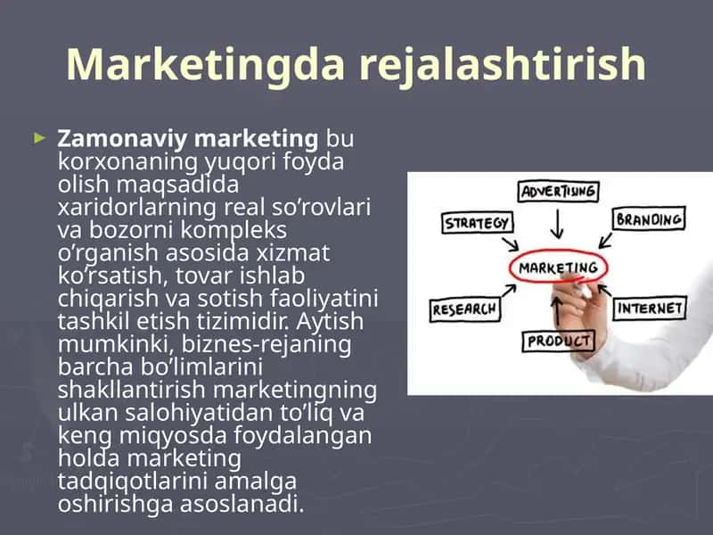 Zamonaviy marketing