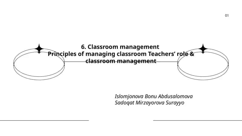 Classroom management Principles of managing classroom Teachers’ role & classroom management