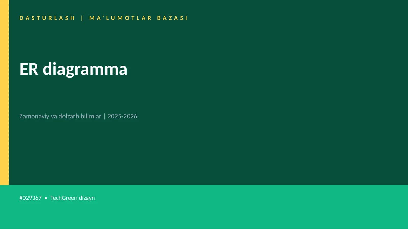 ER diagramma