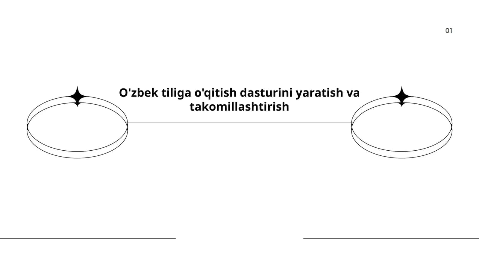 O'zbek tilini o'rganish dasturlari