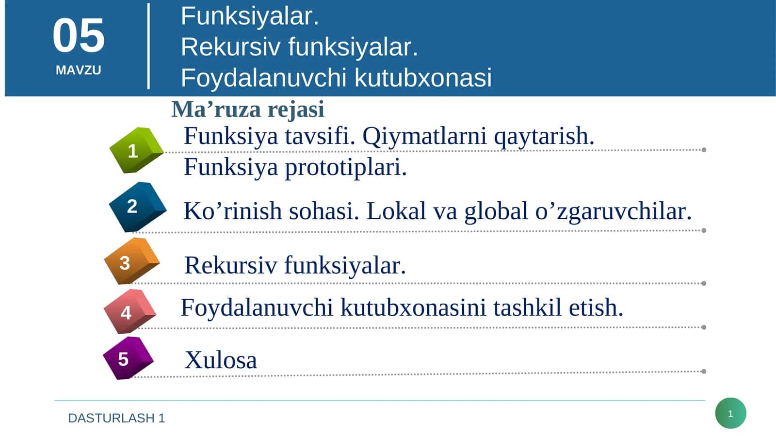 Funksiya tavsifi